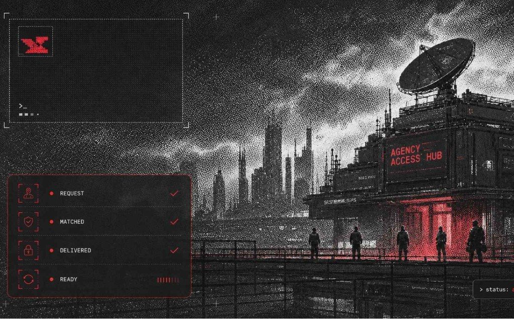 Agency Accounts