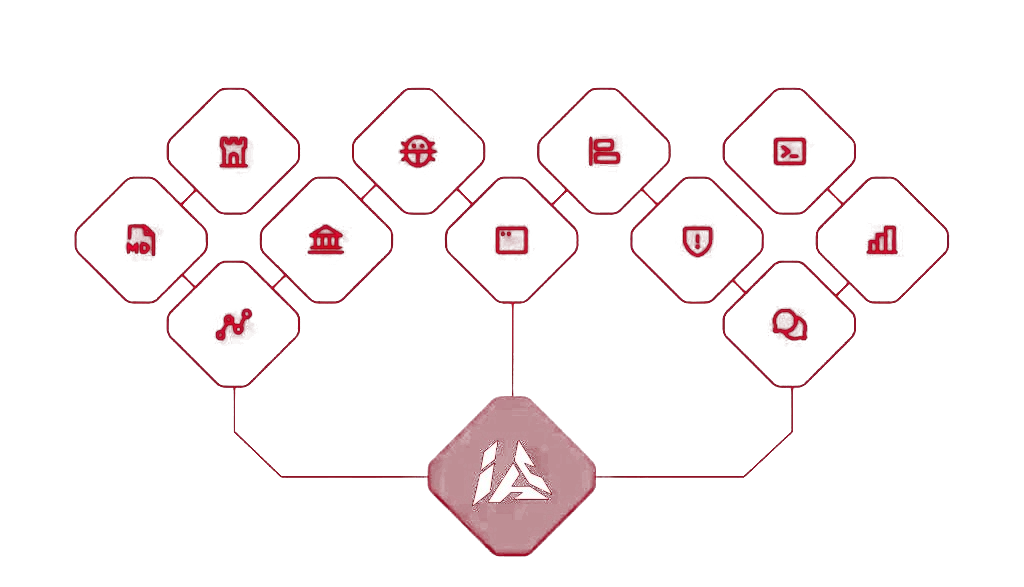 Skills illustration